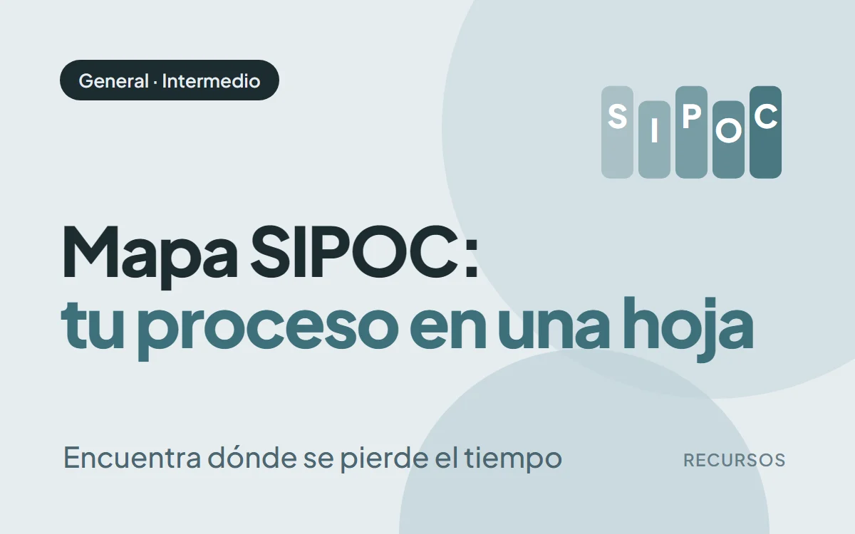 Portada del recurso: Mapa SIPOC: tu proceso en una hoja y dónde se pierde el tiempo